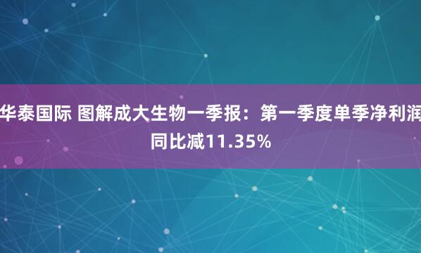 华泰国际 图解成大生物一季报：第一季度单季净利润同比减11.35%
